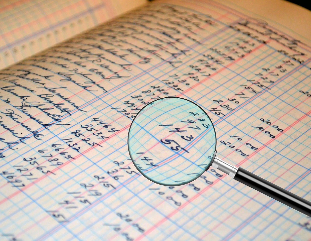 How to Use Sentiment Analysis for Market Predictions